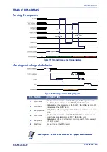 Preview for 53 page of Datalogic Arex 400 User Manual