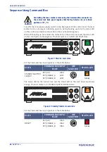 Preview for 72 page of Datalogic Arex 400 User Manual