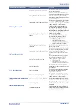 Preview for 99 page of Datalogic Arex 400 User Manual