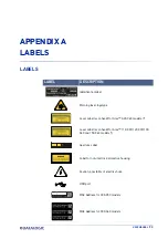 Preview for 101 page of Datalogic Arex 400 User Manual