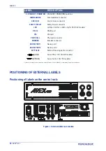 Preview for 102 page of Datalogic Arex 400 User Manual