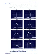 Preview for 129 page of Datalogic Arex 400 User Manual