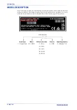 Preview for 10 page of Datalogic AREX 401 User Manual