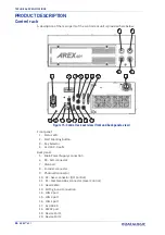 Preview for 32 page of Datalogic AREX 401 User Manual