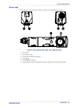 Preview for 33 page of Datalogic AREX 401 User Manual