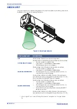 Preview for 36 page of Datalogic AREX 401 User Manual