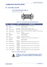 Preview for 37 page of Datalogic AREX 401 User Manual