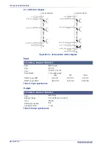 Preview for 38 page of Datalogic AREX 401 User Manual