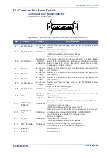 Preview for 41 page of Datalogic AREX 401 User Manual