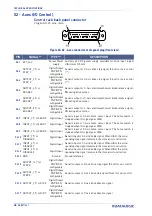 Preview for 44 page of Datalogic AREX 401 User Manual