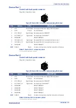 Preview for 47 page of Datalogic AREX 401 User Manual