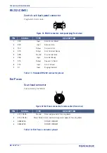 Preview for 48 page of Datalogic AREX 401 User Manual