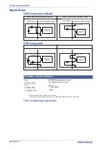 Preview for 50 page of Datalogic AREX 401 User Manual