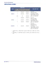 Preview for 54 page of Datalogic AREX 401 User Manual