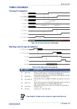 Preview for 55 page of Datalogic AREX 401 User Manual