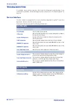 Preview for 96 page of Datalogic AREX 401 User Manual