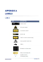 Preview for 103 page of Datalogic AREX 401 User Manual