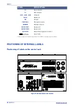 Preview for 104 page of Datalogic AREX 401 User Manual