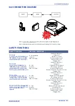 Preview for 109 page of Datalogic AREX 401 User Manual