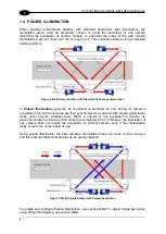 Предварительный просмотр 16 страницы Datalogic AV7000 Reference Manual