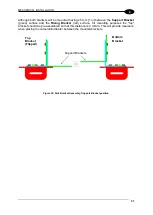 Предварительный просмотр 43 страницы Datalogic AV7000 Reference Manual