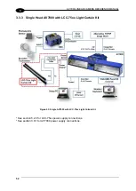 Предварительный просмотр 64 страницы Datalogic AV7000 Reference Manual