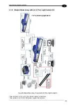 Предварительный просмотр 67 страницы Datalogic AV7000 Reference Manual