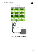 Предварительный просмотр 91 страницы Datalogic AV7000 Reference Manual