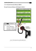 Предварительный просмотр 93 страницы Datalogic AV7000 Reference Manual