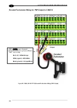 Предварительный просмотр 94 страницы Datalogic AV7000 Reference Manual