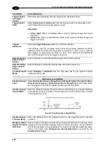 Preview for 116 page of Datalogic AV7000 Reference Manual