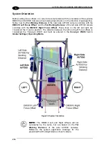 Предварительный просмотр 226 страницы Datalogic AV7000 Reference Manual
