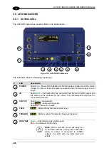 Предварительный просмотр 280 страницы Datalogic AV7000 Reference Manual