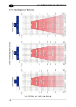 Предварительный просмотр 294 страницы Datalogic AV7000 Reference Manual