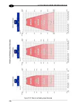 Предварительный просмотр 296 страницы Datalogic AV7000 Reference Manual