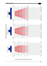 Предварительный просмотр 297 страницы Datalogic AV7000 Reference Manual