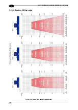 Предварительный просмотр 298 страницы Datalogic AV7000 Reference Manual