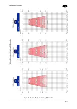 Предварительный просмотр 299 страницы Datalogic AV7000 Reference Manual