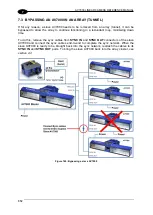 Предварительный просмотр 324 страницы Datalogic AV7000 Reference Manual