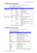 Preview for 35 page of Datalogic BC9 0 Series Software Reference Manual