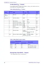 Preview for 36 page of Datalogic BC9 0 Series Software Reference Manual