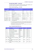 Preview for 37 page of Datalogic BC9 0 Series Software Reference Manual