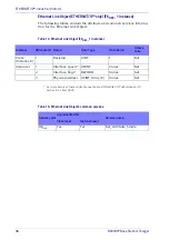 Preview for 40 page of Datalogic BC9 0 Series Software Reference Manual