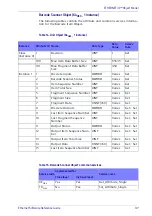 Preview for 41 page of Datalogic BC9 0 Series Software Reference Manual