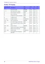 Preview for 42 page of Datalogic BC9 0 Series Software Reference Manual