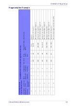 Preview for 43 page of Datalogic BC9 0 Series Software Reference Manual