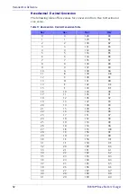 Preview for 56 page of Datalogic BC9 0 Series Software Reference Manual