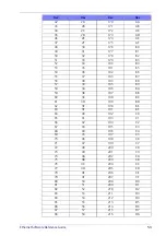 Preview for 57 page of Datalogic BC9 0 Series Software Reference Manual