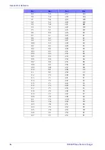 Preview for 58 page of Datalogic BC9 0 Series Software Reference Manual