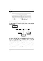 Предварительный просмотр 26 страницы Datalogic C-BOX 400 Installation Manual